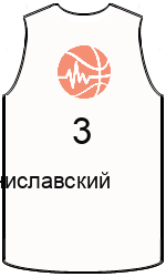 team-jerseys-front