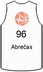 Club's jerseys team-jerseys-front