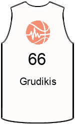 team-jerseys-front