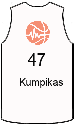 team-jerseys-front