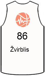 Club's jerseys team-jerseys-front