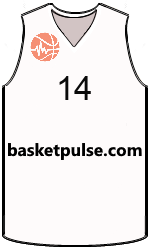 Club's jerseys team-jerseys-front