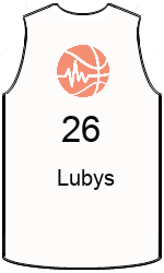 Club's jerseys team-jerseys-front