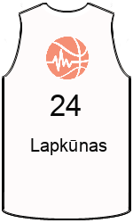 team-jerseys-front