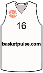 Club's jerseys team-jerseys-front