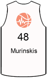 team-jerseys-front