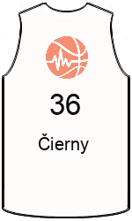 team-jerseys-front