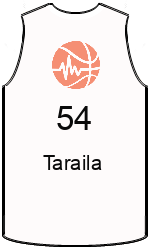 team-jerseys-front