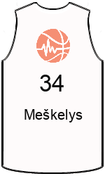 Klubo marškinėliai team-jerseys-front