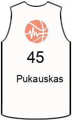 Дрес-маици на клубот team-jerseys-front