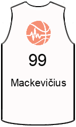 Дрес-маици на клубот team-jerseys-front
