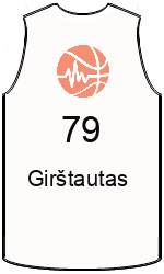 Club's jerseys team-jerseys-front