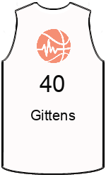 Club's jerseys team-jerseys-front