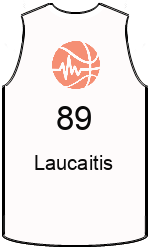 Club's jerseys team-jerseys-front