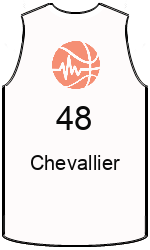 team-jerseys-front
