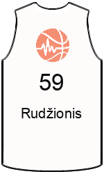 Club's jerseys team-jerseys-front