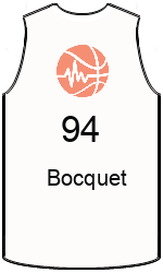 Дрес-маици на клубот team-jerseys-front