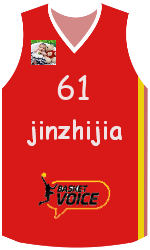 Club's jerseys Club's jerseys