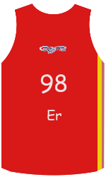 Club's jerseys Club's jerseys