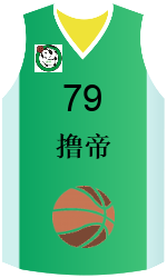 Club's jerseys Club's jerseys