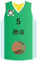 Club's jerseys Club's jerseys