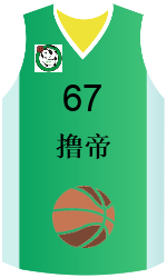Club's jerseys Club's jerseys