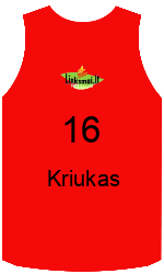 Club's jerseys team-jerseys-front