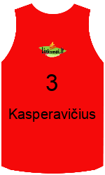 Дрес-маици на клубот team-jerseys-front