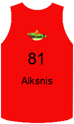 Club's jerseys team-jerseys-front