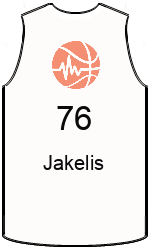 team-jerseys-front