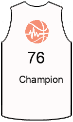 Дрес-маици на клубот team-jerseys-front