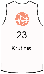 team-jerseys-front