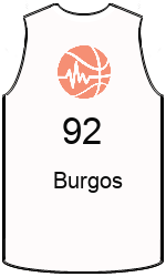 Club's jerseys team-jerseys-front