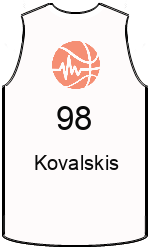 Дрес-маици на клубот team-jerseys-front