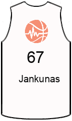 Дрес-маици на клубот team-jerseys-front