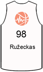 team-jerseys-front
