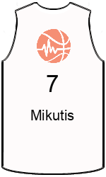 Дрес-маици на клубот team-jerseys-front