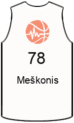 team-jerseys-front
