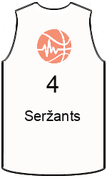 Club's jerseys team-jerseys-front