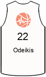 Club's jerseys team-jerseys-front