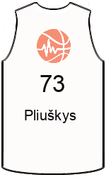 Club's jerseys team-jerseys-front