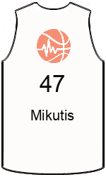team-jerseys-front