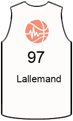 team-jerseys-front