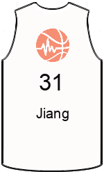 team-jerseys-front