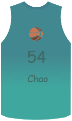 Клубные майки team-jerseys-front
