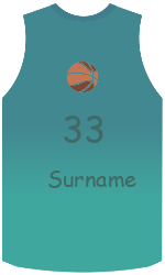 Komandas formas team-jerseys-front