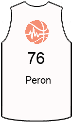 team-jerseys-front