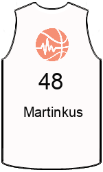 Дрес-маици на клубот team-jerseys-front