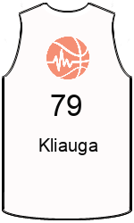 Club's jerseys team-jerseys-front