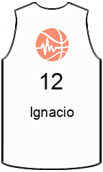 Club's jerseys team-jerseys-front